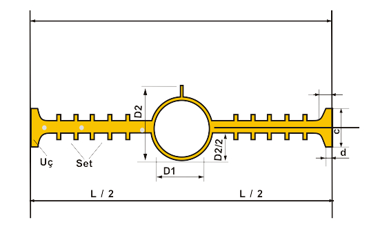 PVC Su Tutucu Bant  O  TİPİ KESİT