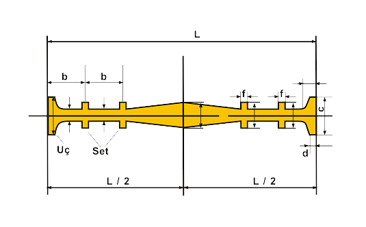 PVC Su Tutucu Bant  V  TİPİ KESİT